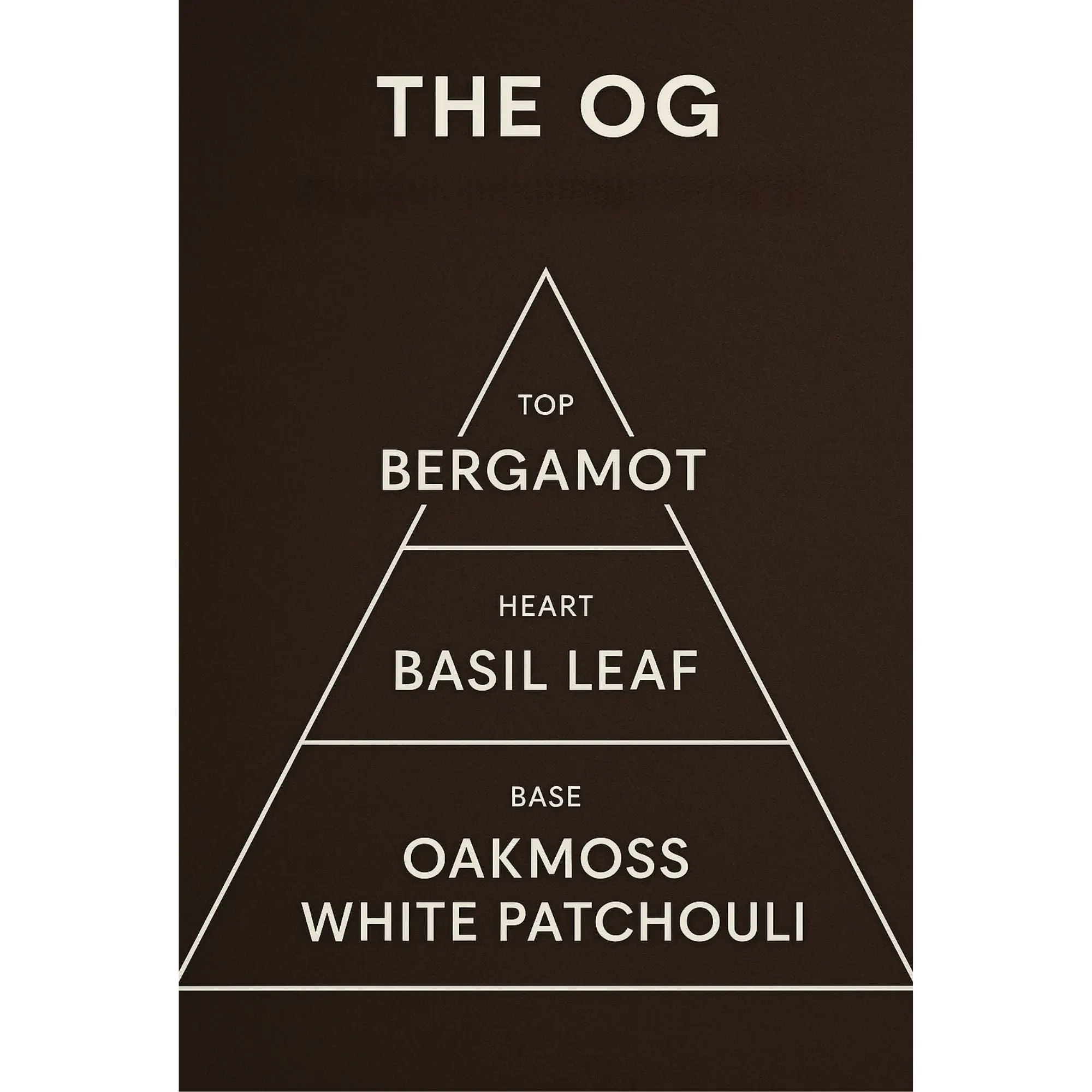 The OG Extrait Cologne - Image 4
